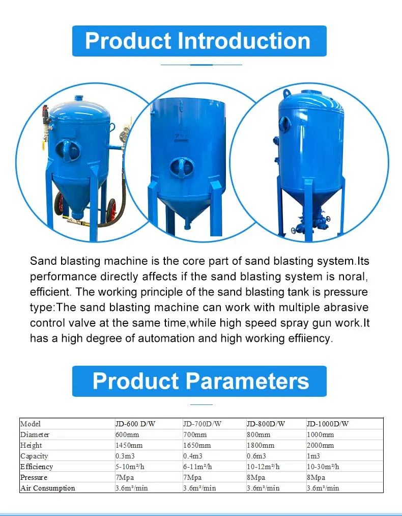 Jd 600 Dry/Wet Abrasive Sand Blasting Pot, Portable Water Blasting Tank